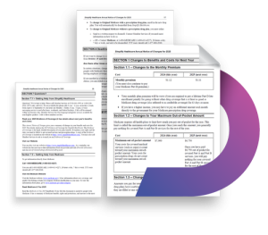 Medicare+Individual Package Collage